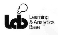 LAB LEARNING & ANALYTICS BASE
