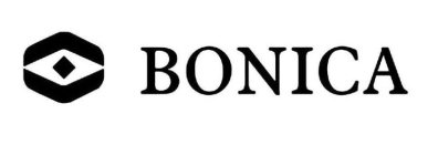 BONICA