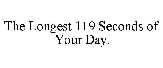 THE LONGEST 119 SECONDS OF YOUR DAY.