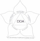 DDA ACCEPTANCE WILLINGNESS THERAPY/MEDICATION CLEAN/SOBER HIGHER POWER FELLOWSHIP PERSEVERANCE SERVICE 