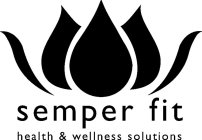 SEMPER FIT HEALTH & WELLNESS SOLUTIONS