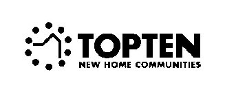 TOPTEN NEW HOME COMMUNITIES