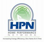 HPN HOME PERFORMANCE NETWORK INCREASING ENERGY EFFICIENCY, ONE HOME AT A TIME
