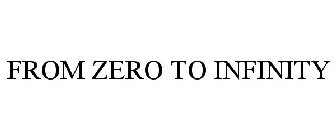 FROM ZERO TO INFINITY
