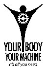 YOUR BODY YOUR MACHINE IT'S ALL YOU NEED