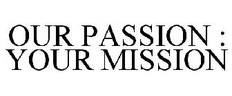 OUR PASSION : YOUR MISSION