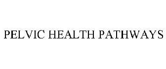 PELVIC HEALTH PATHWAYS