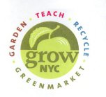 GROW NYC GARDEN TEACH RECYCLE GREENMARKET