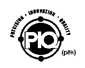 PIQ PRECISION · INNOVATION · QUALITY (PEK)