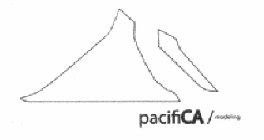 PACIFICA / MODELING LLP