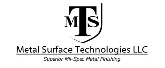 MST METAL SURFACE TECHNOLOGIES LLC SUPERIOR MIL-SPEC METAL FINISHING