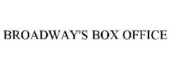 BROADWAY'S BOX OFFICE