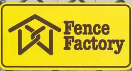 FENCE FACTORY