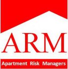 ARM APARTMENT RISK MANAGERS