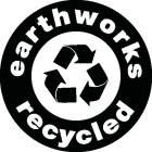 EARTHWORKS RECYCLED