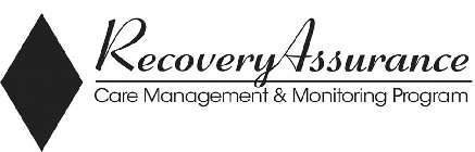 RECOVERYASSURANCE CARE MANAGEMENT & MONITORING PROGRAM