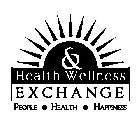 HEALTH & WELLNESS EXCHANGE PEOPLE · HEALTH · HAPPINESS