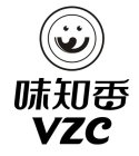 VZC