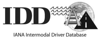 IDD IANA INTERMODAL DRIVER DATABASE