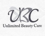 UBC UNLIMITED BEAUTY CARE