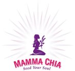 MAMMA CHIA - SEED YOUR SOUL
