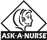 ASK A NURSE