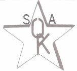 SAQK