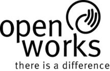 OPEN WORKS THERE IS A DIFFERENCE