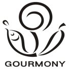 GOURMONY