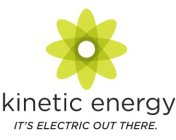 KINETIC ENERGY - IT'S ELECTRIC OUT THERE.