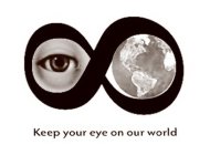 KEEP YOUR EYE ON OUR WORLD