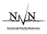 NVN NATIONAL VITALITY NETWORK