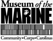 MUSEUM OF THE MARINE COMMUNITY.CORPS.CAROLINAS
