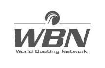 WBN WORLD BOATING NETWORK