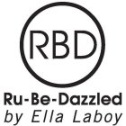 RBD RU-BE-DAZZLED BY ELLA LABOY