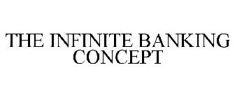 THE INFINITE BANKING CONCEPT