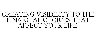 CREATING VISIBILITY TO THE FINANCIAL CHOICES THAT AFFECT YOUR LIFE.