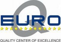 EUROQ QUALITY CENTER OF EXCELLENCE