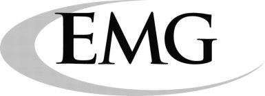 EMG