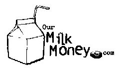 OUR MILK MONEY $ COM