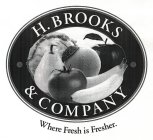 H.BROOKS & COMPANY WHERE FRESH IS FRESHER.