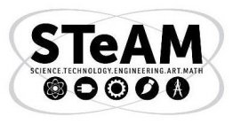 STEAM SCIENCE.TECHNOLOGY.ENGINEERING. ART. MATH