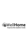 WELLHOME IMPROVE THE WEATHER INSIDE