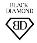 BLACK DIAMOND BD