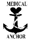 MEDICAL ANCHOR