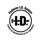 FASTENER I.D. SYSTEM I.D. SISTEMA DE IDENTIFICACIÓN DE LOS SUJETADORES