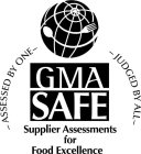 GMA SAFE SUPPLIER ASSESSMENTS FOR FOOD EXCELLENCE ASSESSED BY ONE JUDGED BY ALL