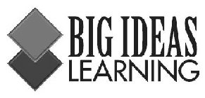 BIG IDEAS LEARNING