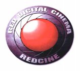 RED DIGITAL CINEMA COMPANY REDCINE