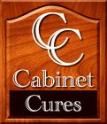 CC CABINET CURES